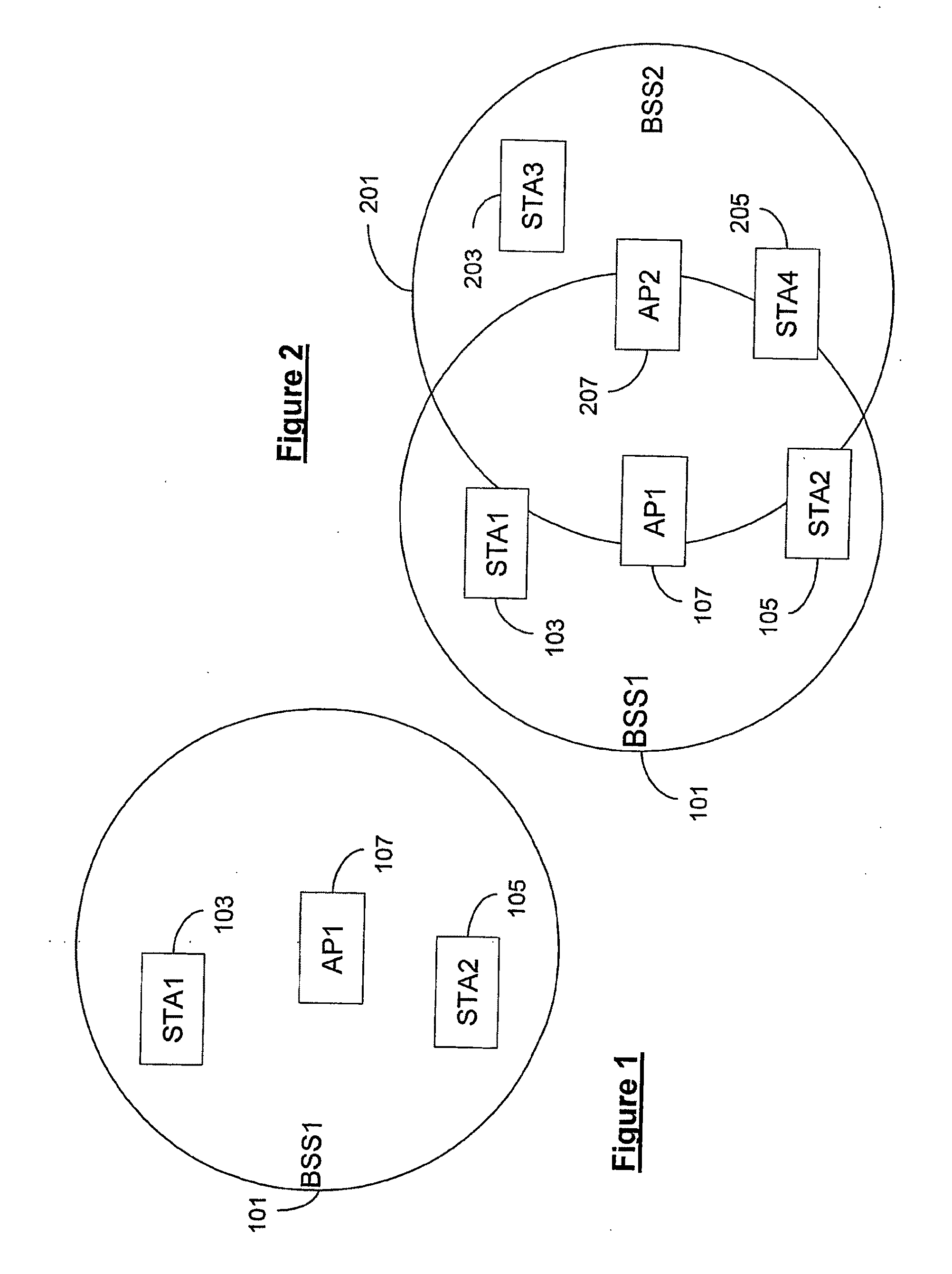 Wireless networking system and method