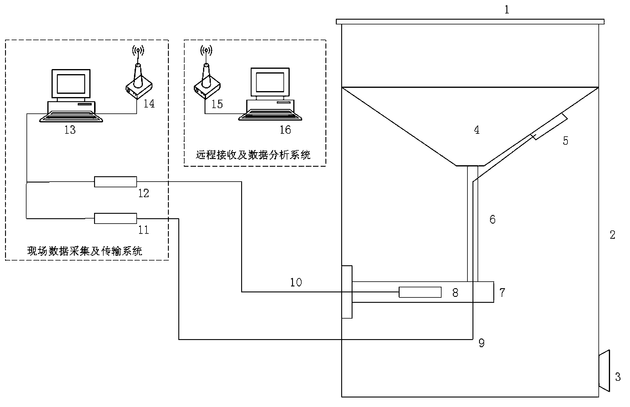 Fiber Bragg grating type rainfall monitoring method and device