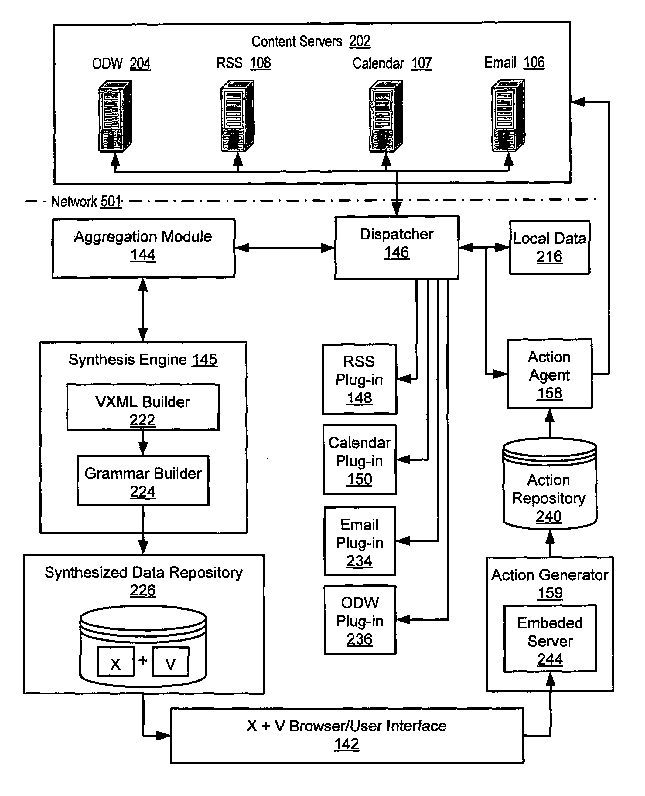 Invoking an audio hyperlink embedded in a markup document