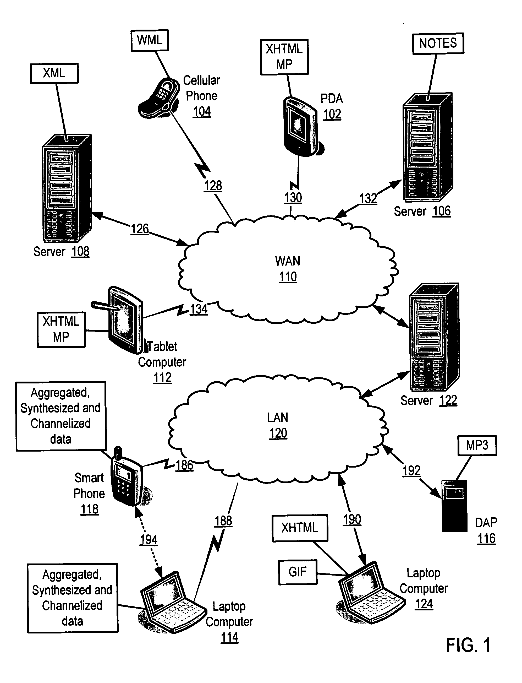 Invoking an audio hyperlink embedded in a markup document