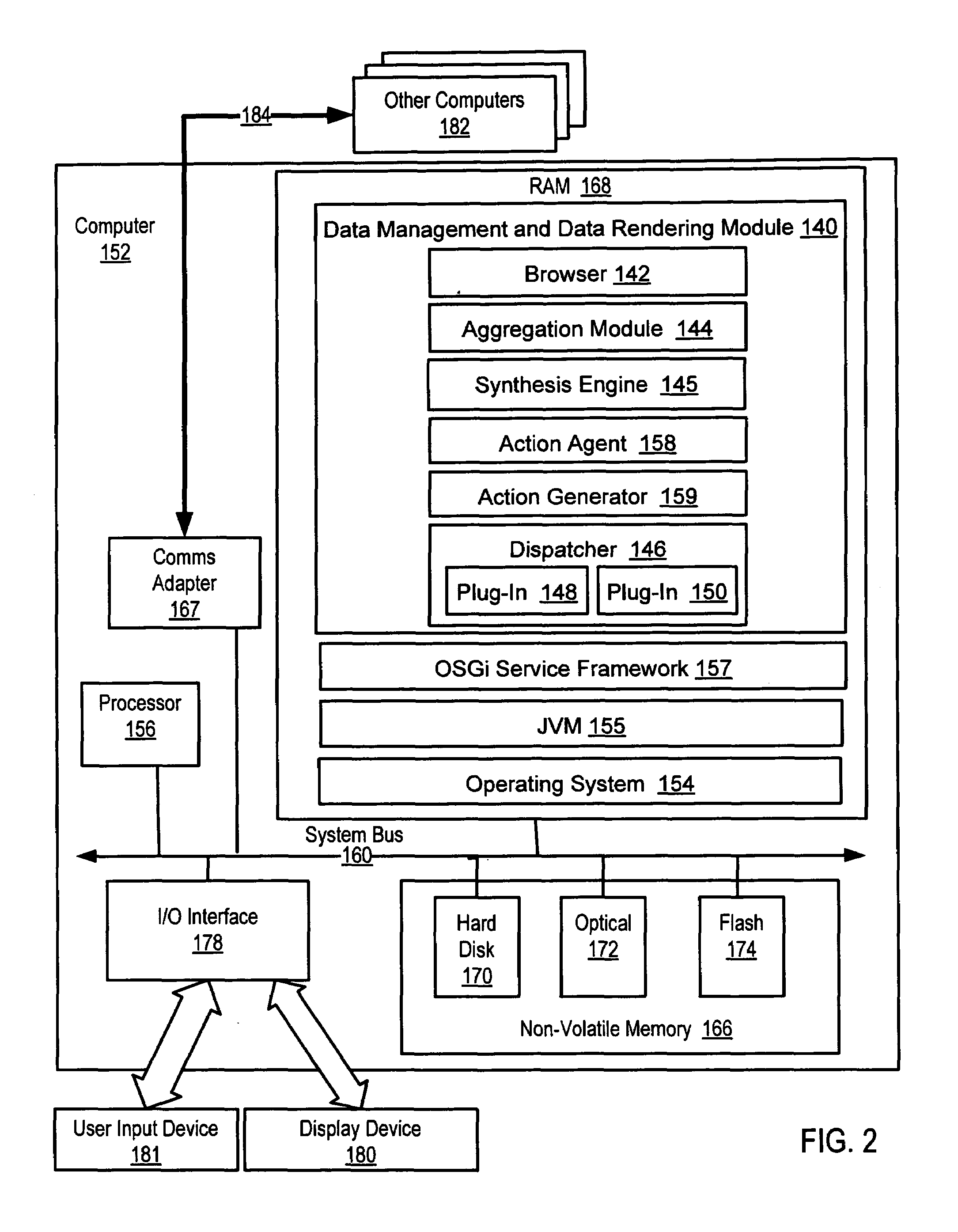 Invoking an audio hyperlink embedded in a markup document