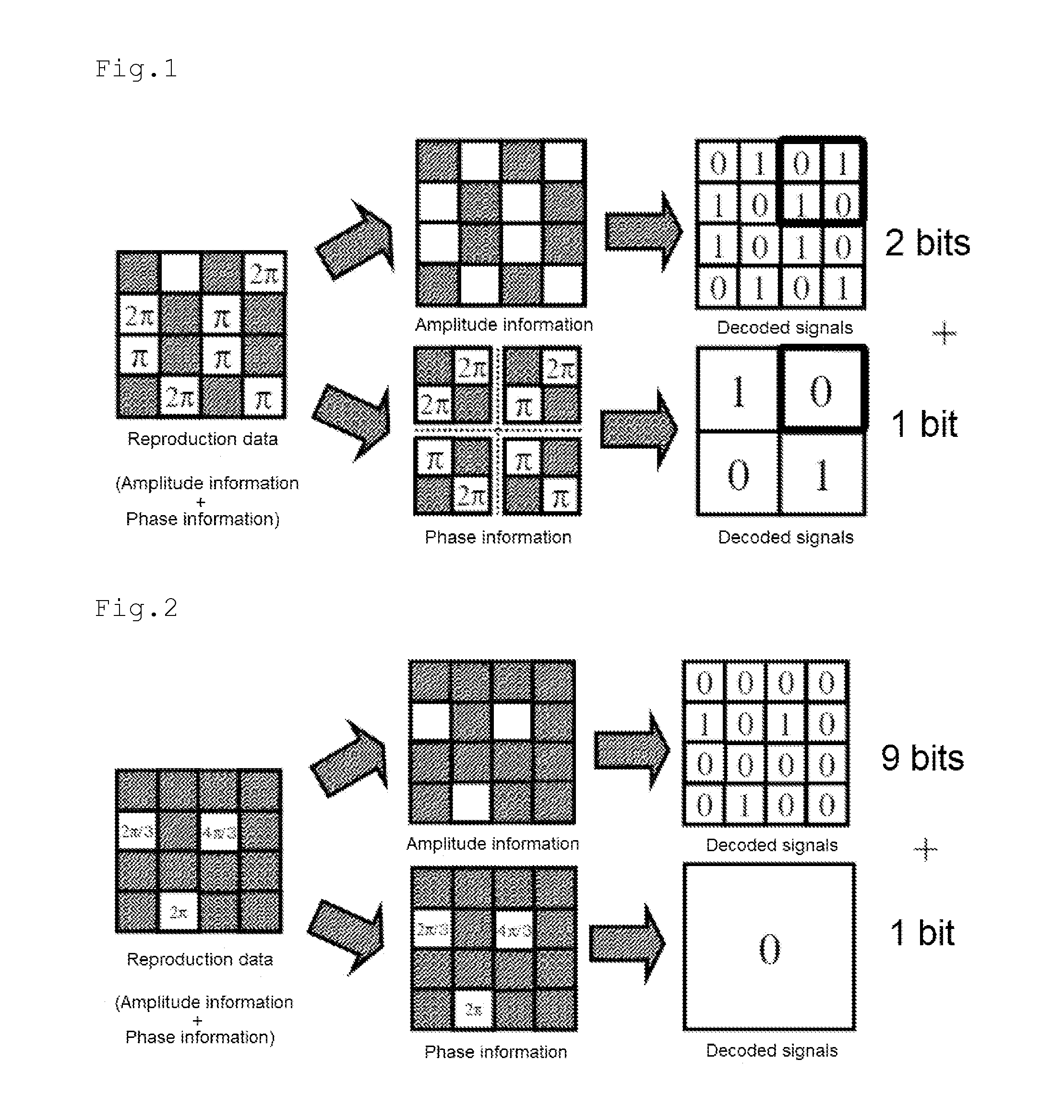 Holographic memory information encoding method, holographic memory recording method, and holographic memory device