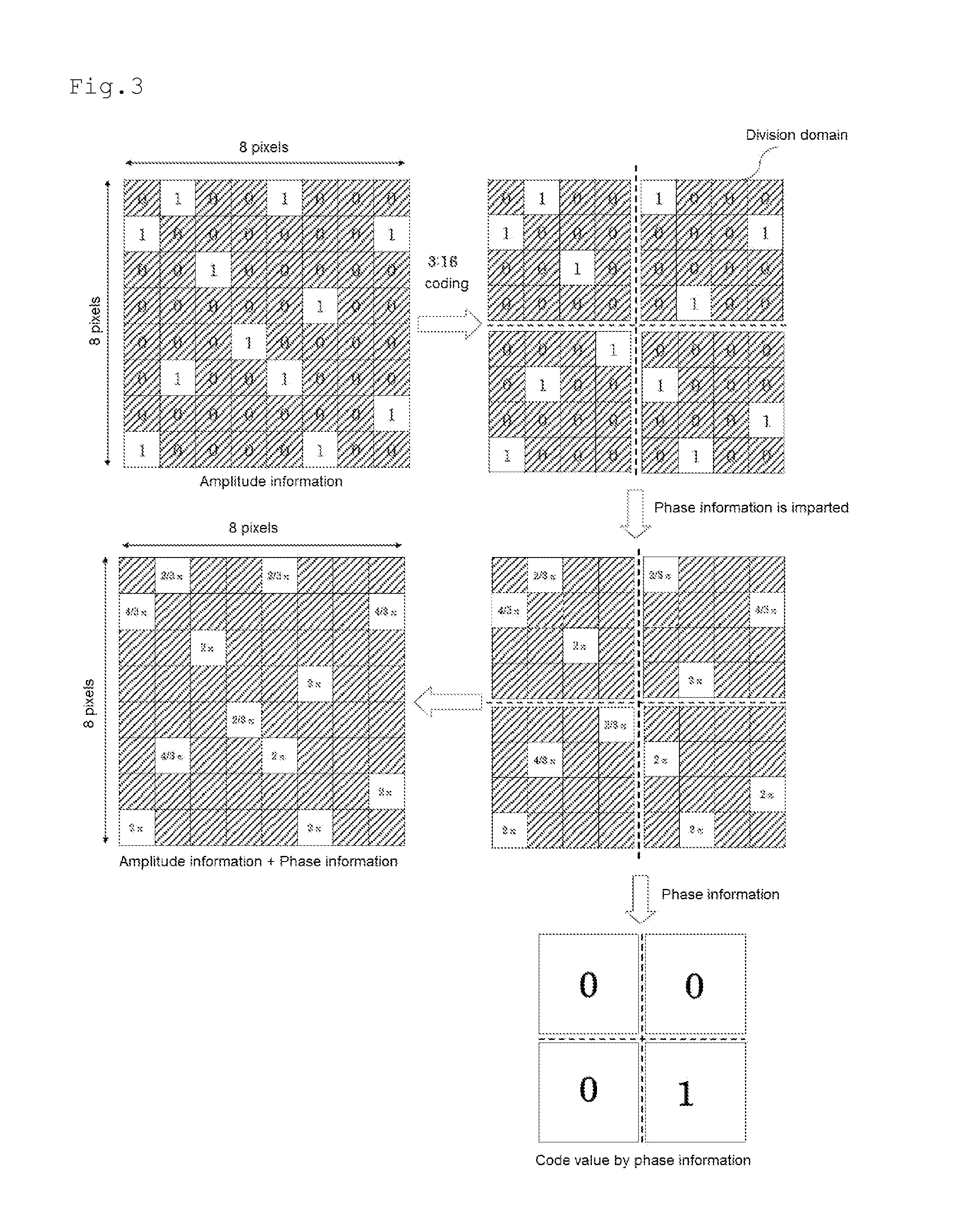 Holographic memory information encoding method, holographic memory recording method, and holographic memory device