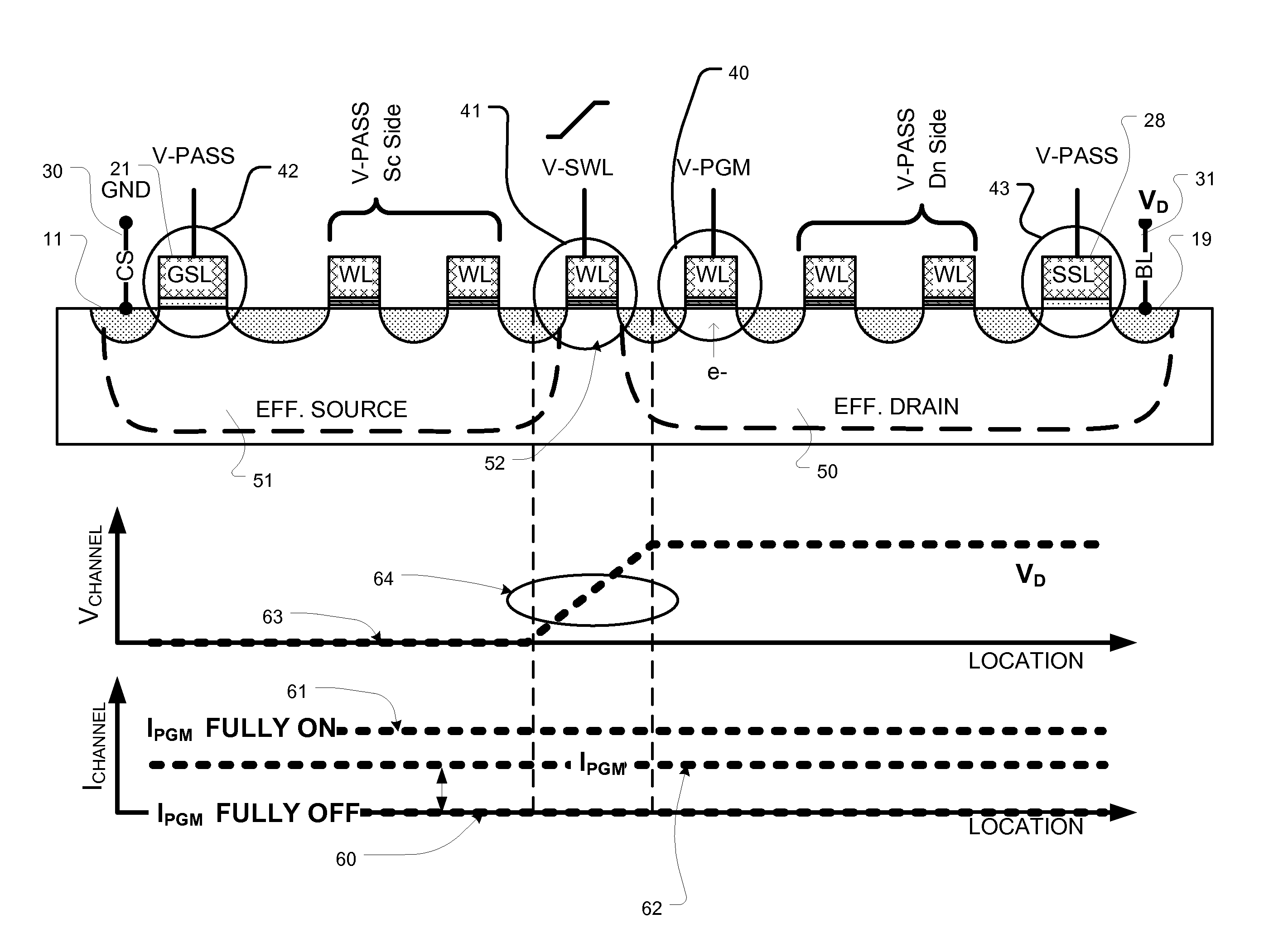 Low voltage programming in NAND flash