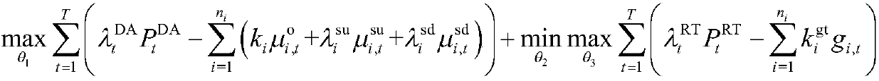 Adaptive robust scheduling optimization method for virtual power plant