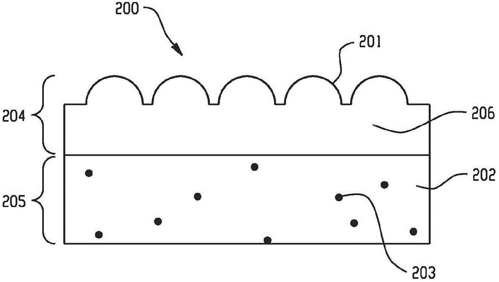 Sheet for led light cover application