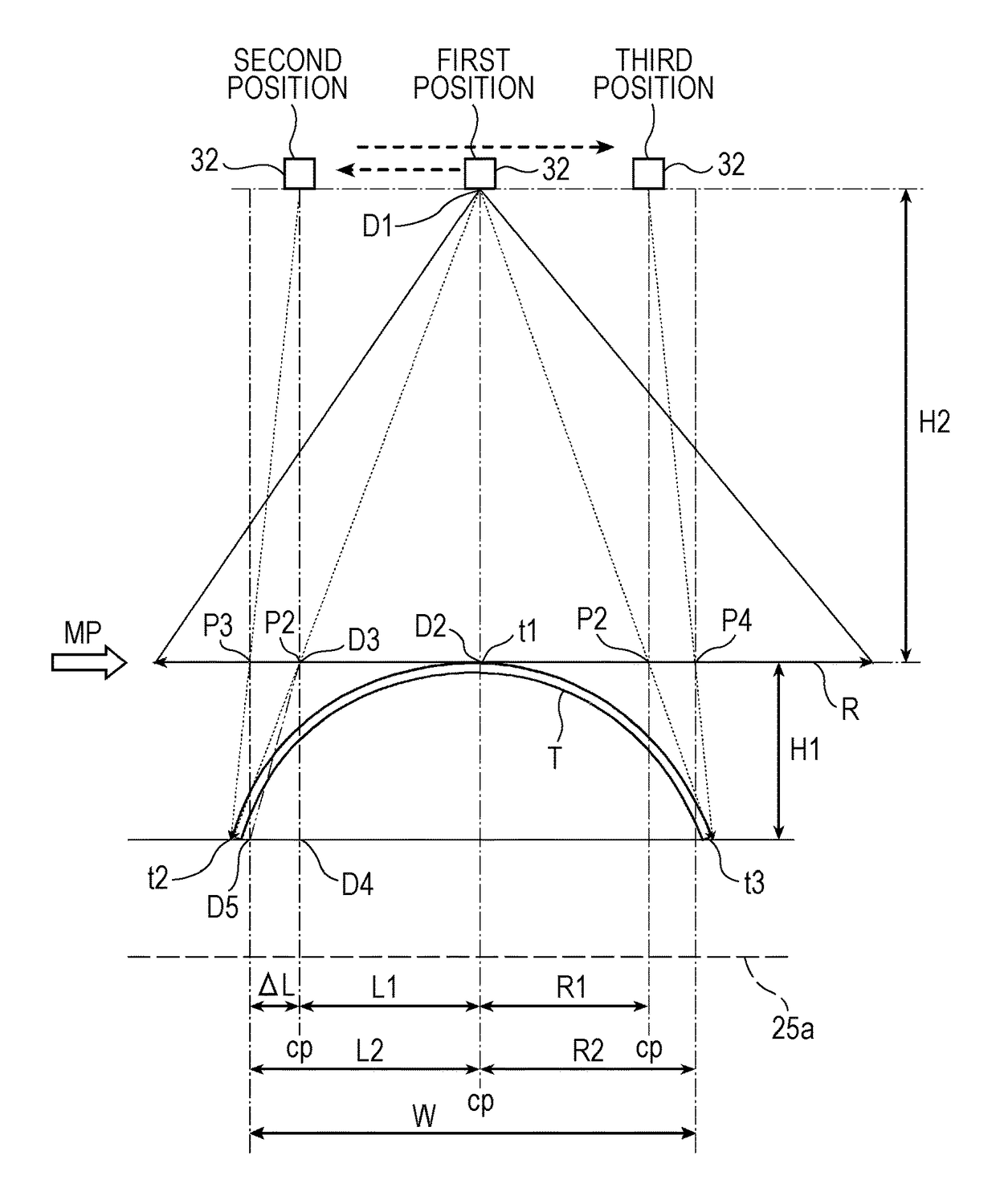 Nail information detection device, drawing apparatus, and nail information detection method