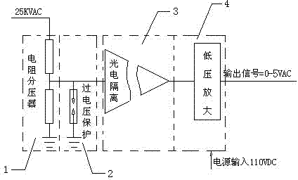 Electric locomotive electronic mutual inductor and application method thereof