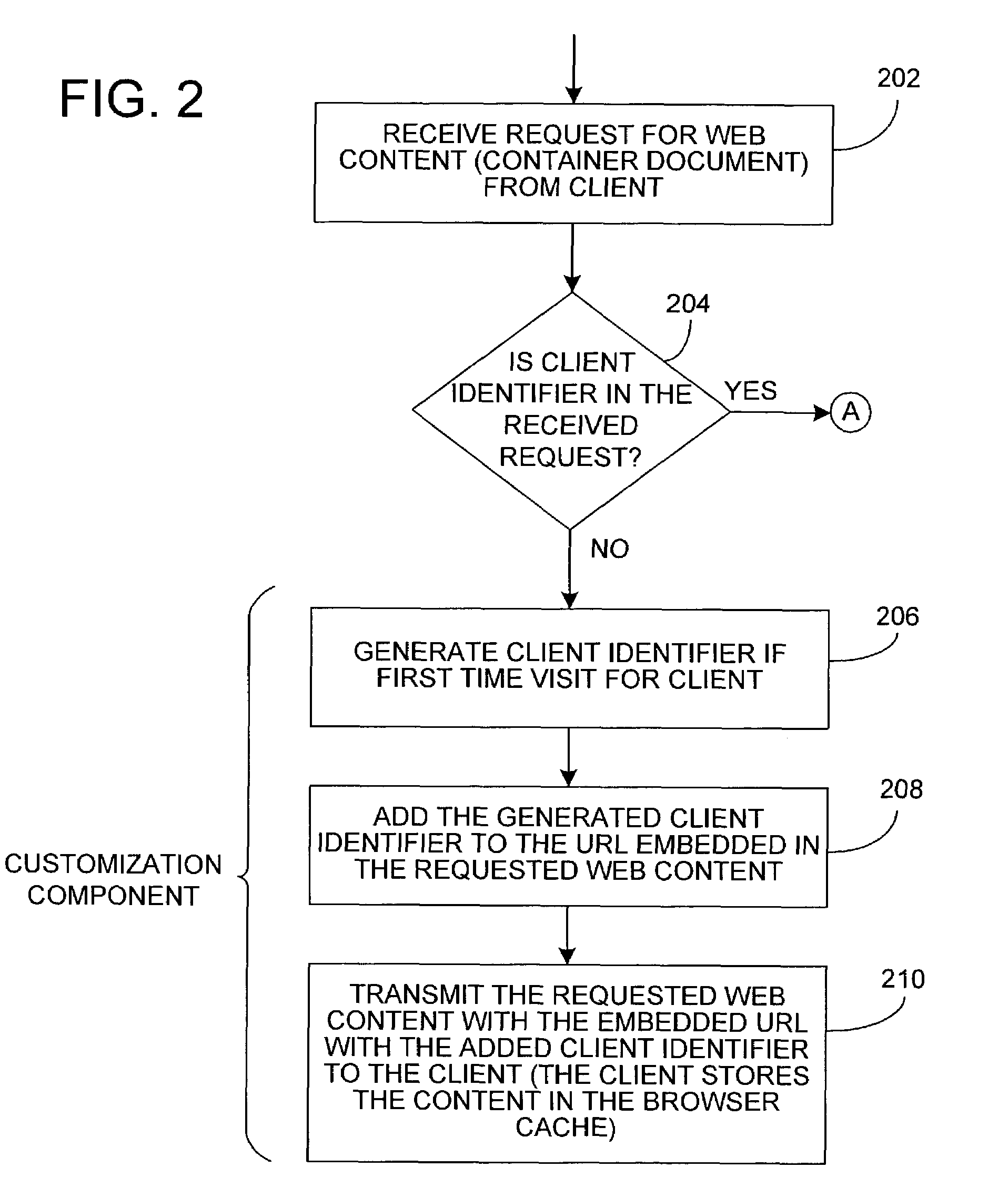 Managing state information across communication sessions between a client and a server via a stateless protocol