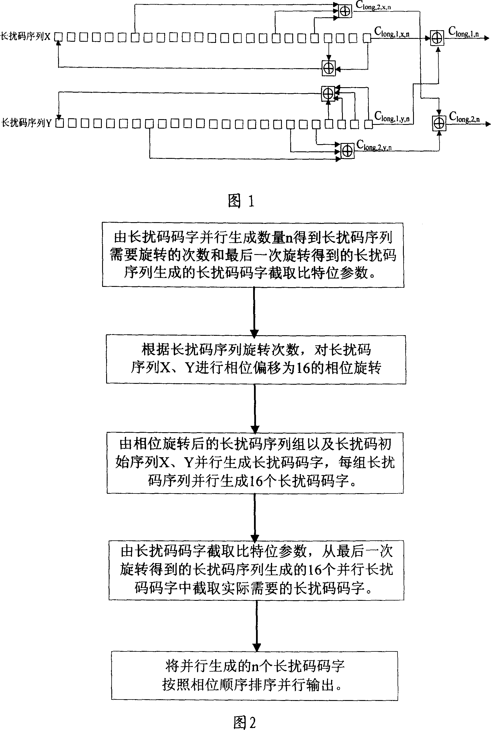 WCDMA system long scrambling code parallel generation method and apparatus