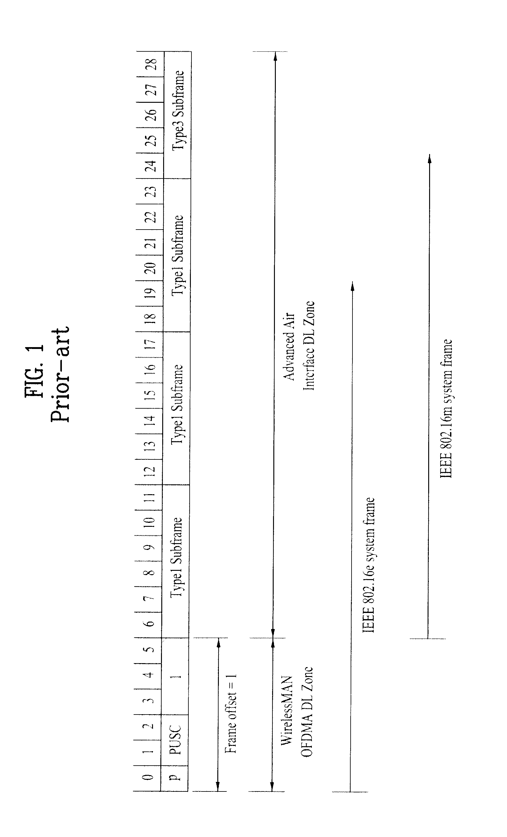 Method of transmitting receiving a data in a wireless communication system