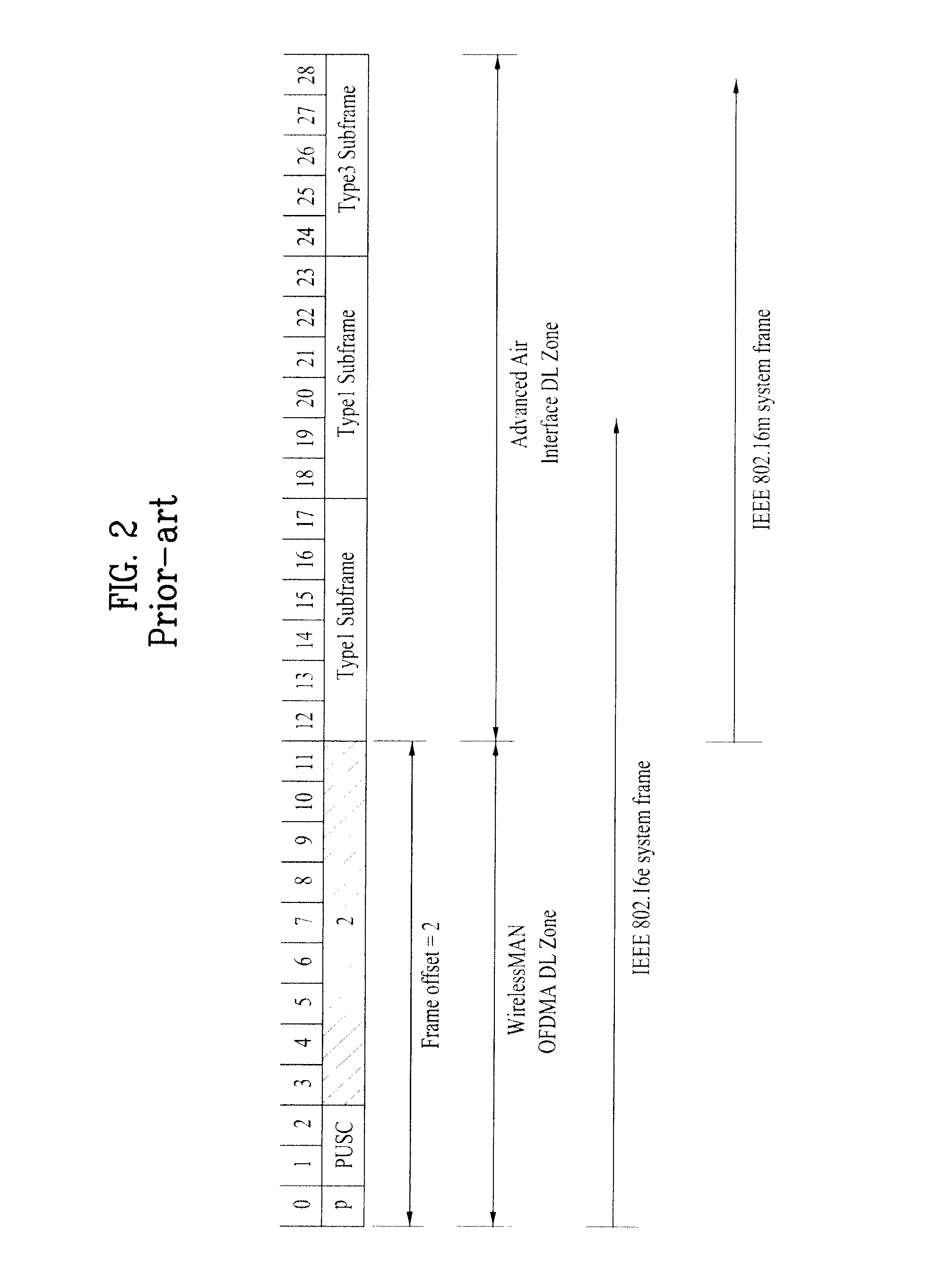 Method of transmitting receiving a data in a wireless communication system