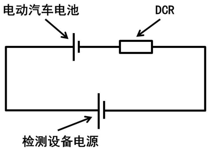 A detection method for vehicle-mounted lithium-ion power battery detection equipment