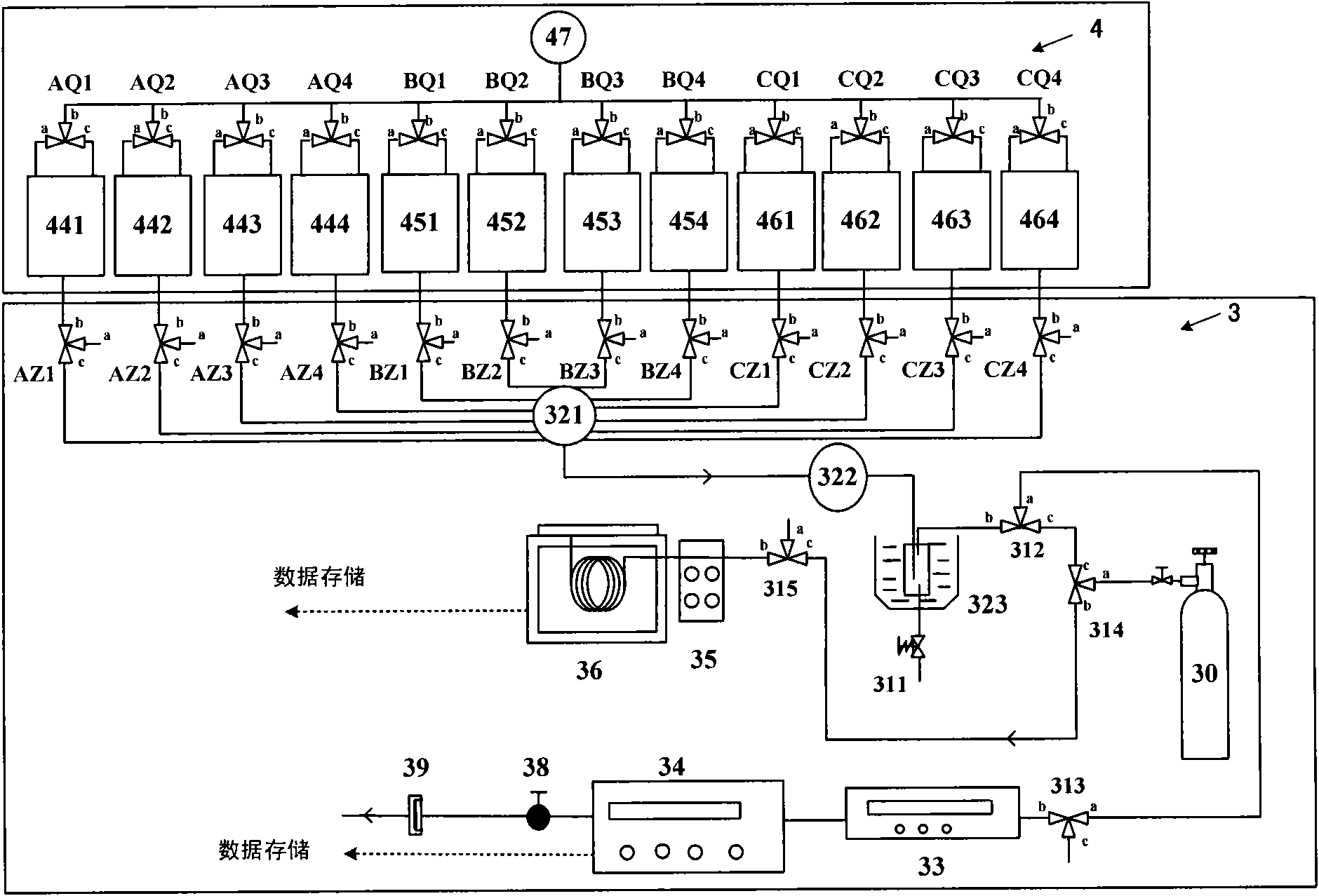 System and method for automatically acquiring and analyzing trace gas