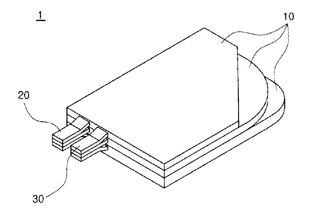 Stepwise electrode assembly having variously-shaped corner and secondary battery, battery pack and device comprising the same