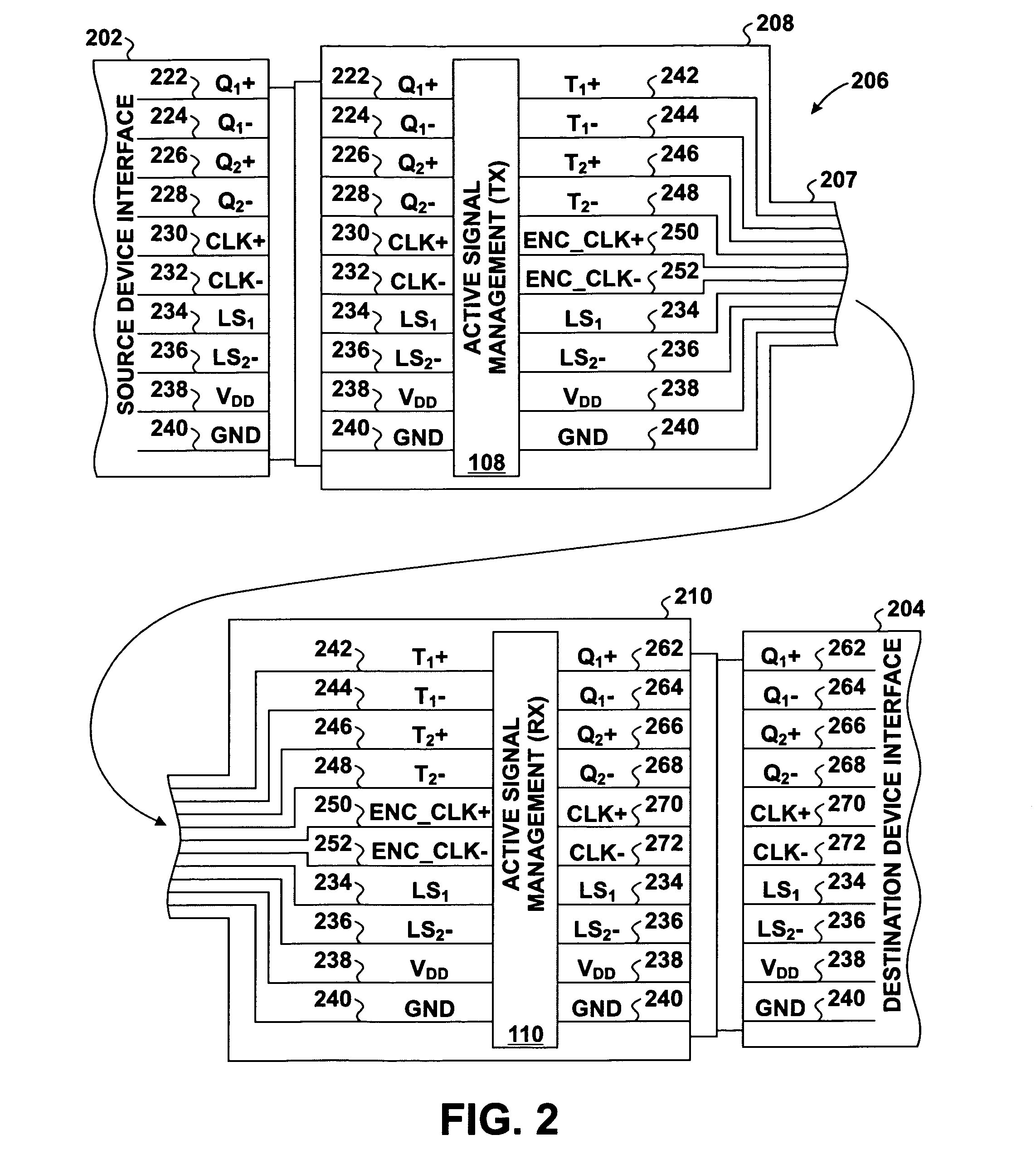 Skew management in cables and other interconnects