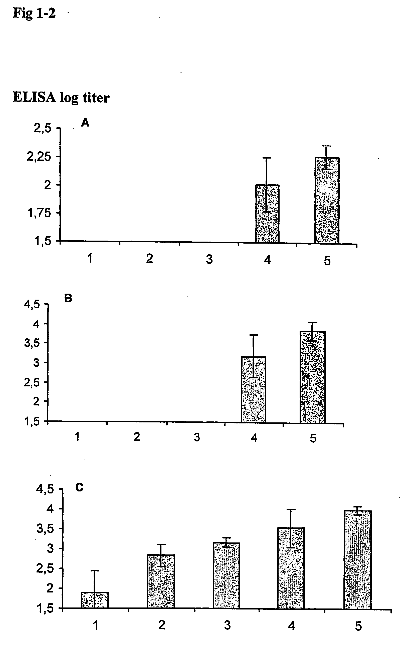 Quil a fraction with low toxicity and use thereof