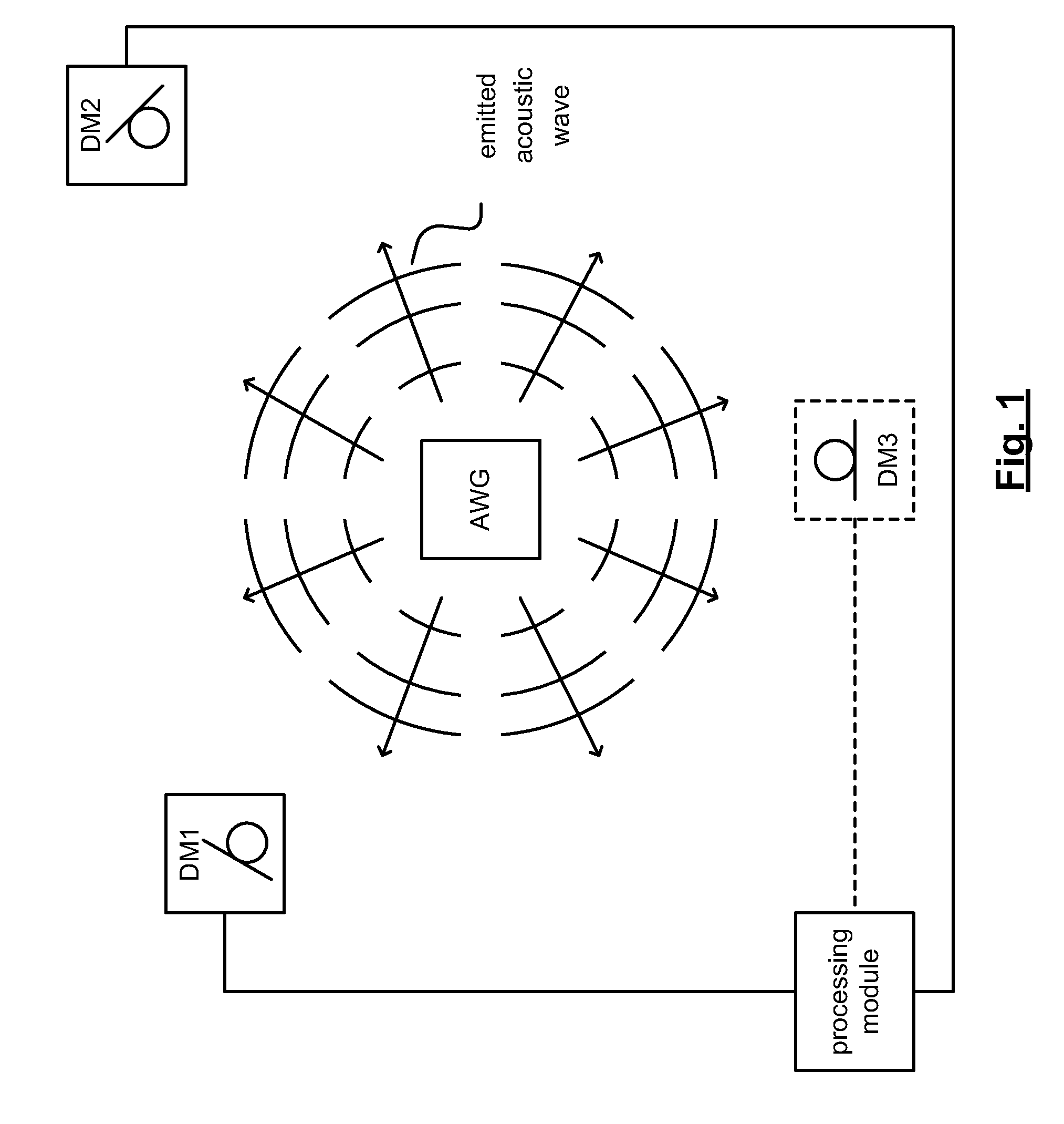 Directional microphone or microphones for position determination