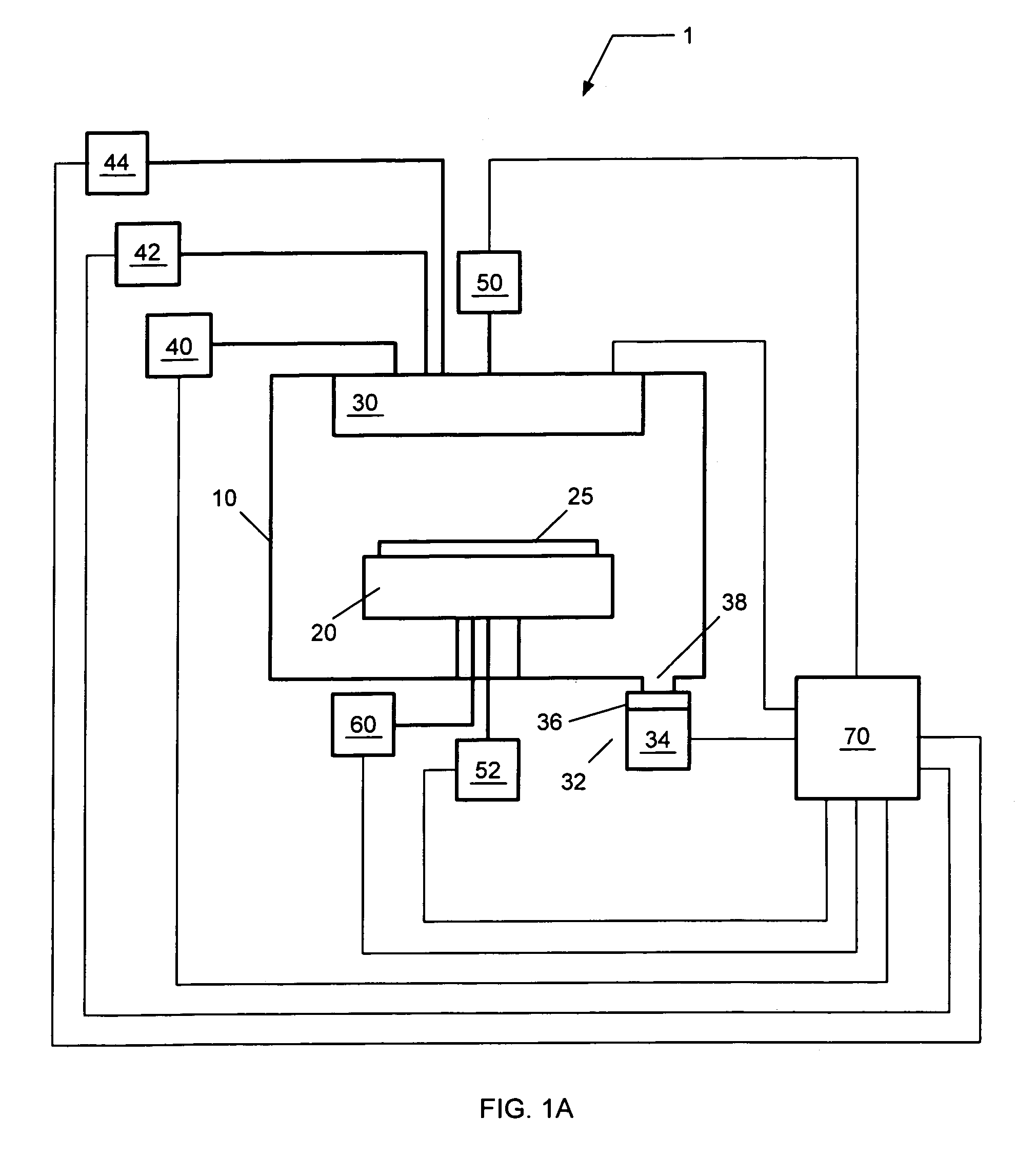 Plasma enhanced atomic layer deposition system and method