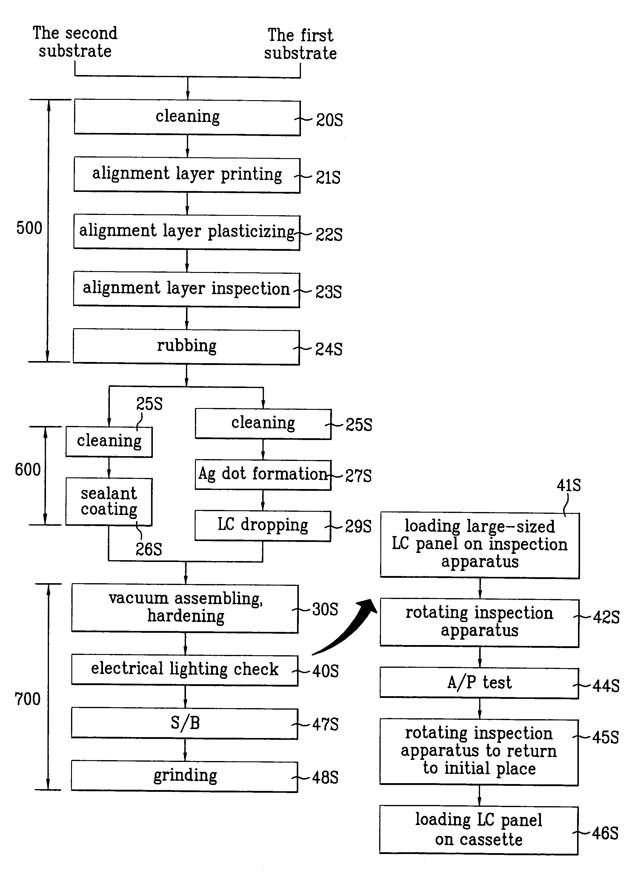 Liquid crystal panel, apparatus for inspecting the same, and method of fabricating liquid crystal display thereof