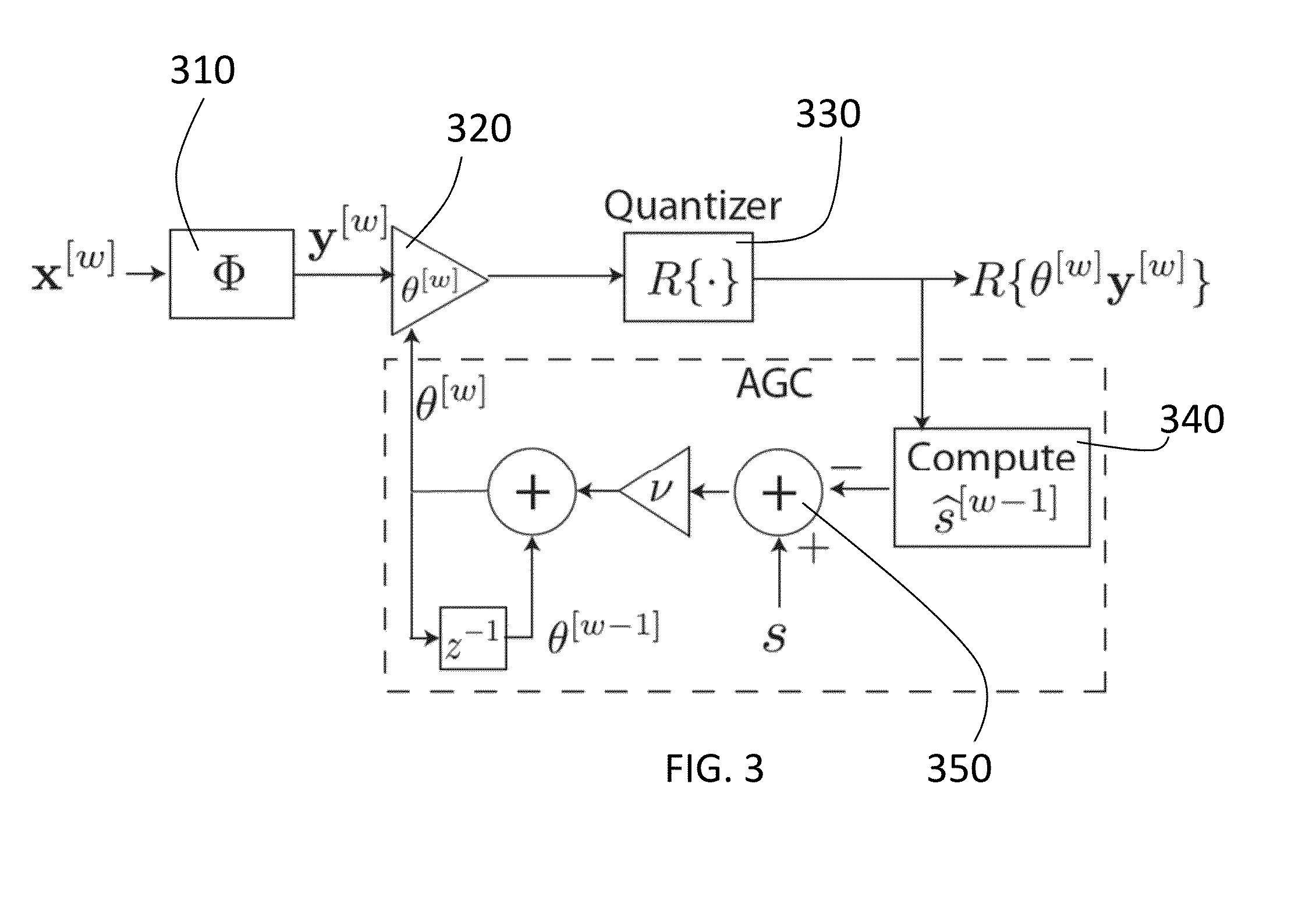 Method and apparatus for automatic gain control for nonzero saturation rates