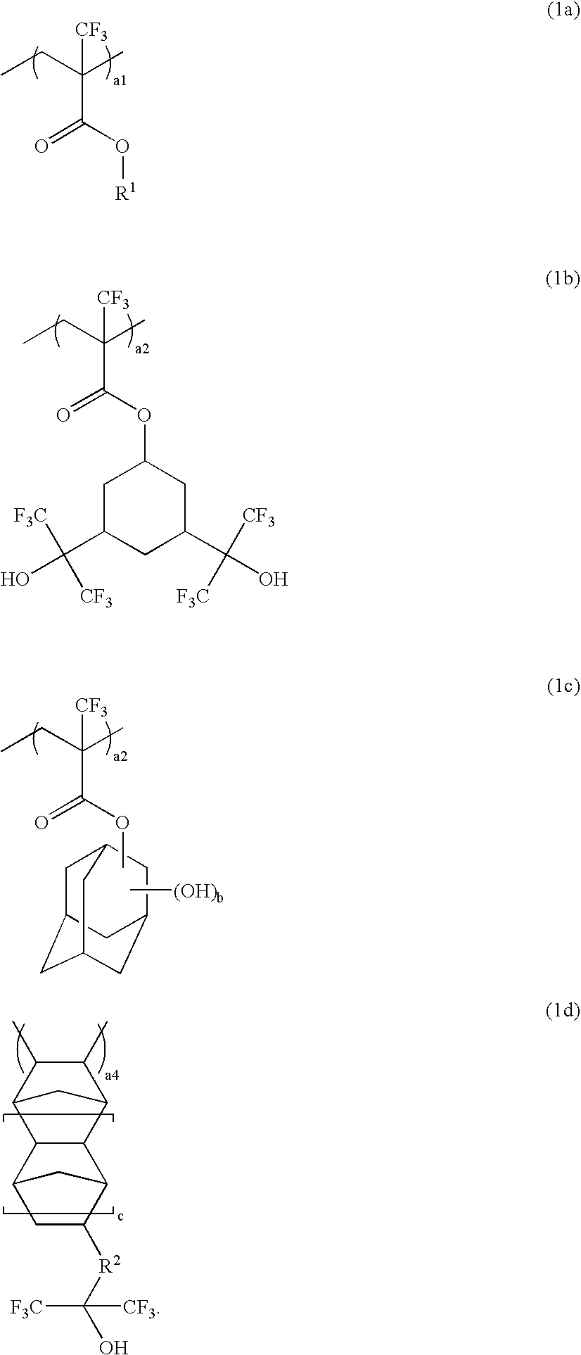 Polymer, resist composition and patterning process