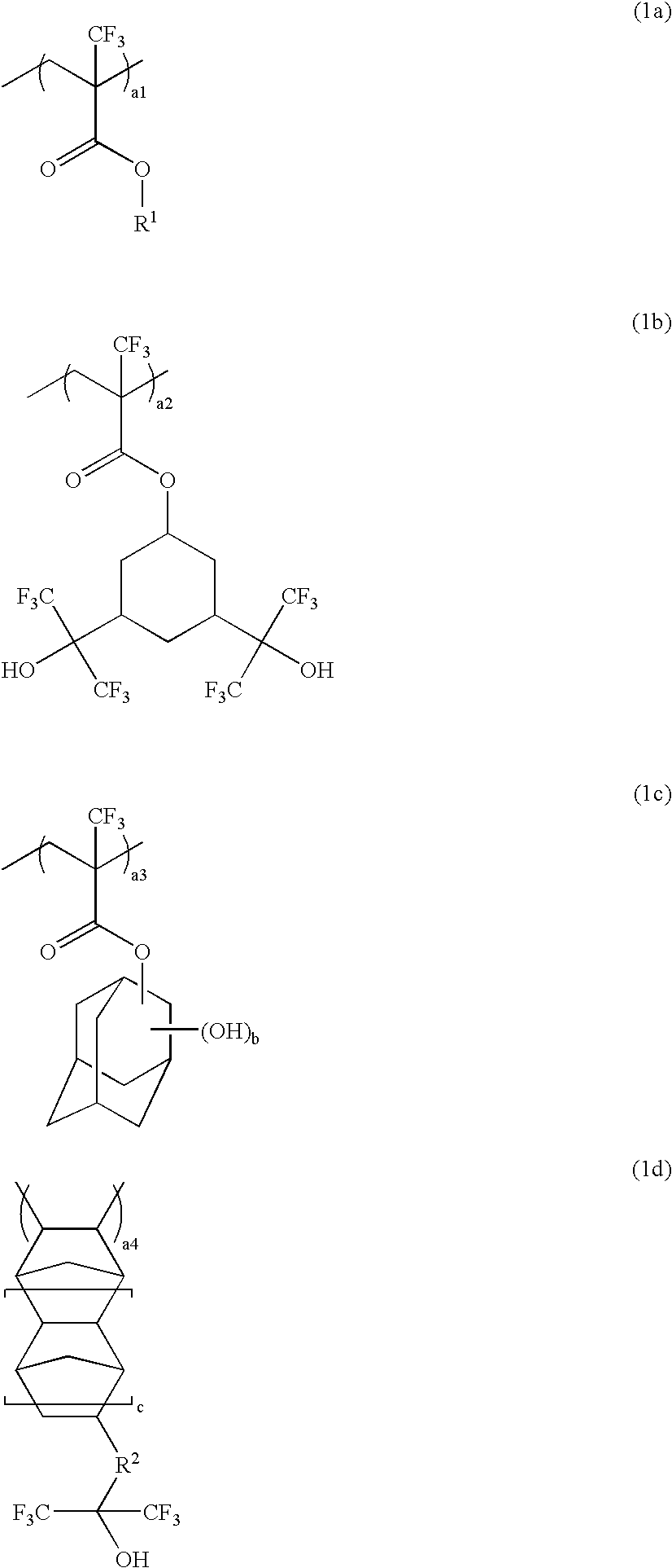 Polymer, resist composition and patterning process