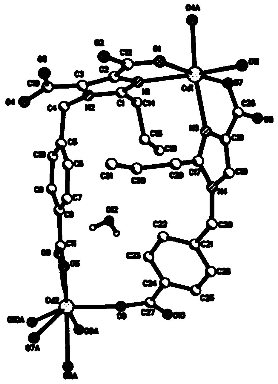 A kind of binuclear cadmium organic framework complex and its preparation method and application