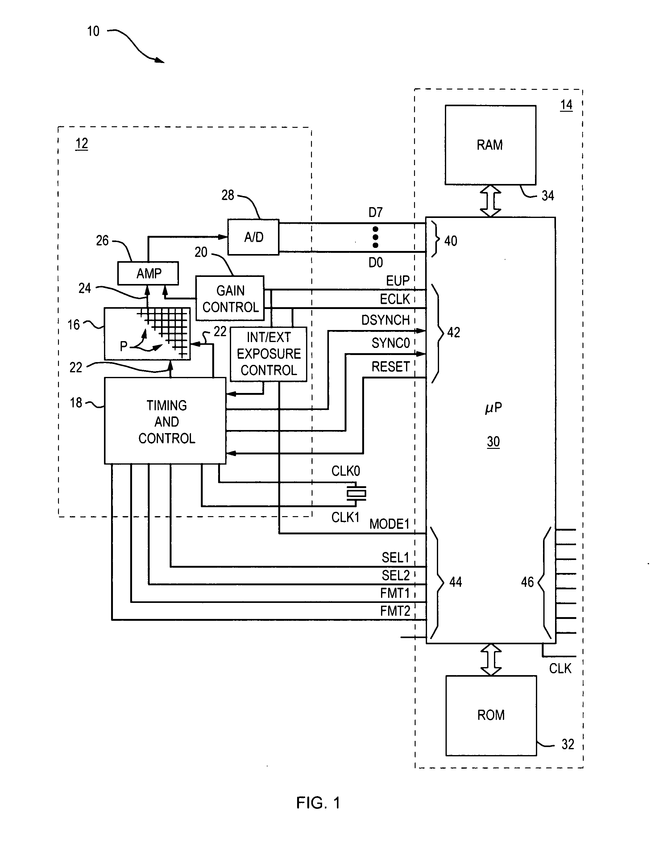 Fixed pattern noise compensation method and apparatus