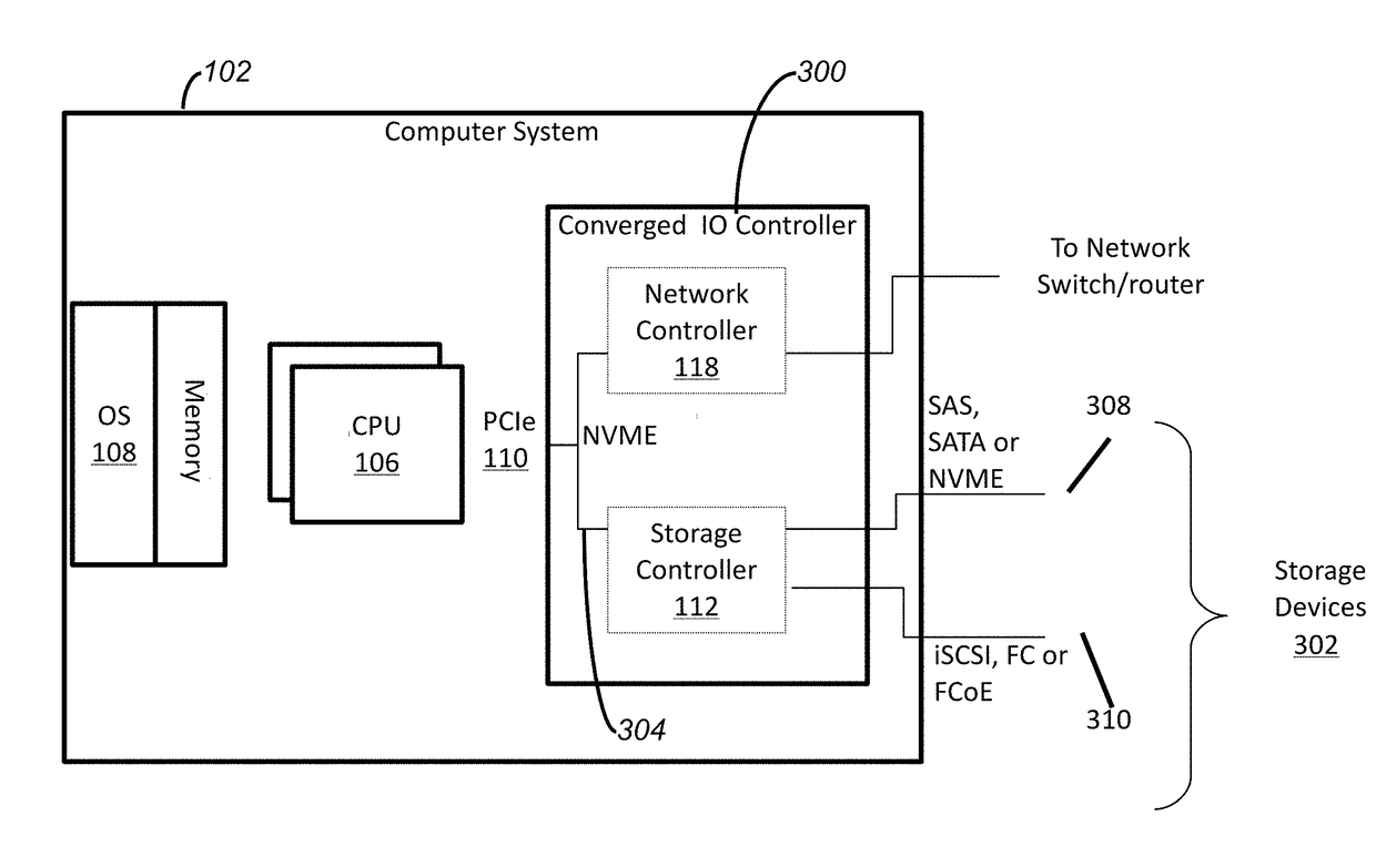 Methods and systems for data storage using solid state drives