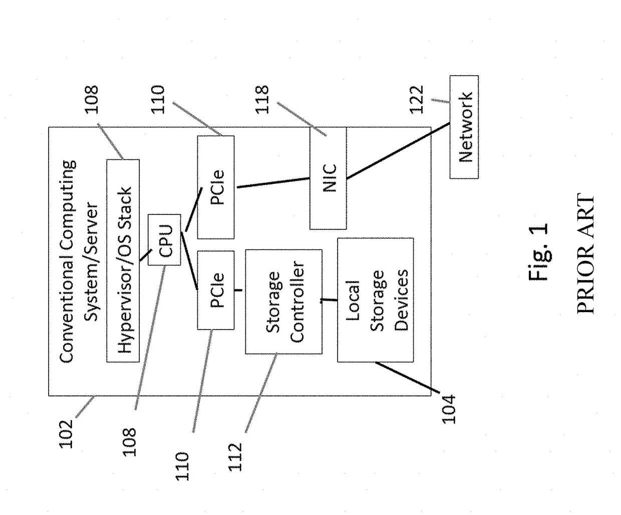 Methods and systems for data storage using solid state drives