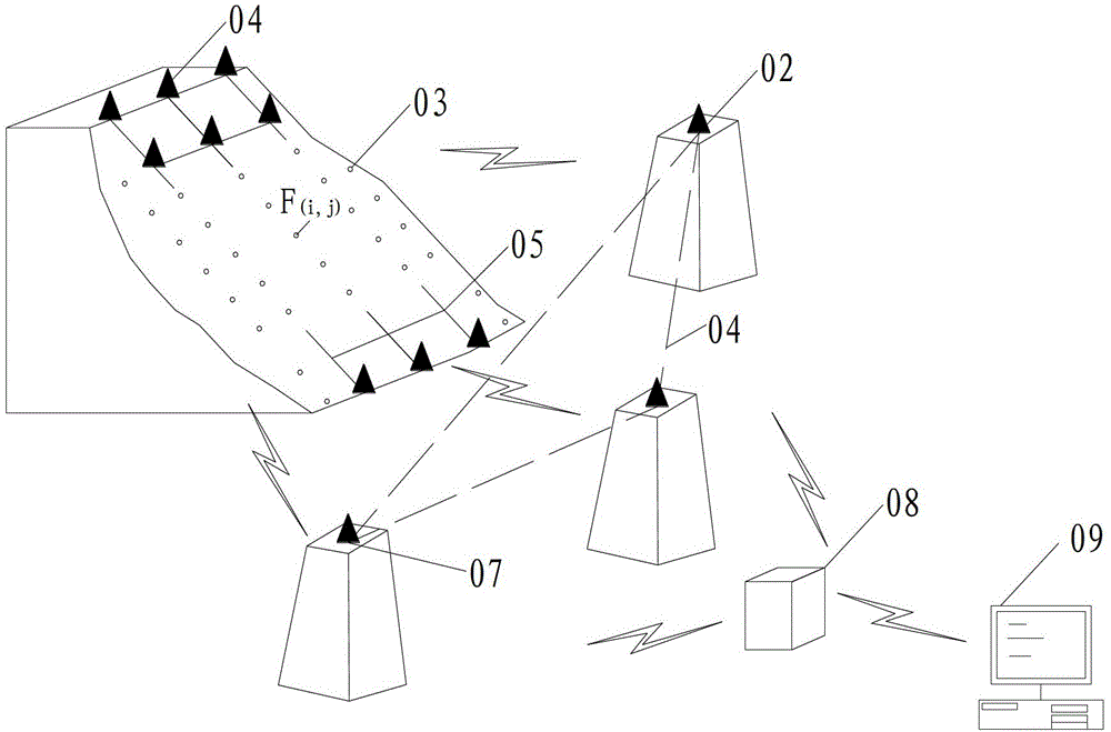 Method for simultaneously determining pile position and critical depth of anti-slide pile by using displacement monitoring