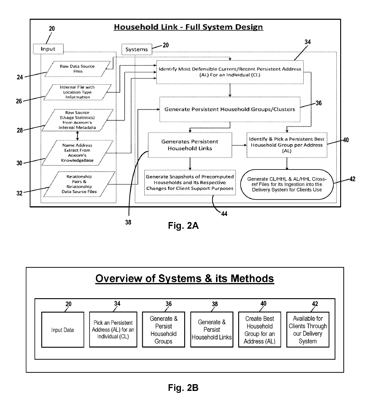 System and Method for Improving Computational Efficiency of Consumer Databases Utilizing Household Links