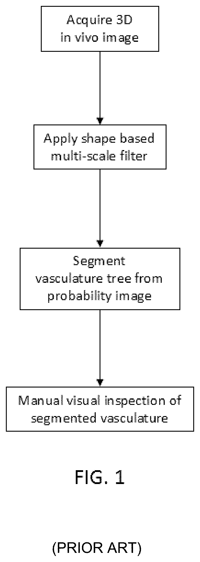 Method and system for imaging