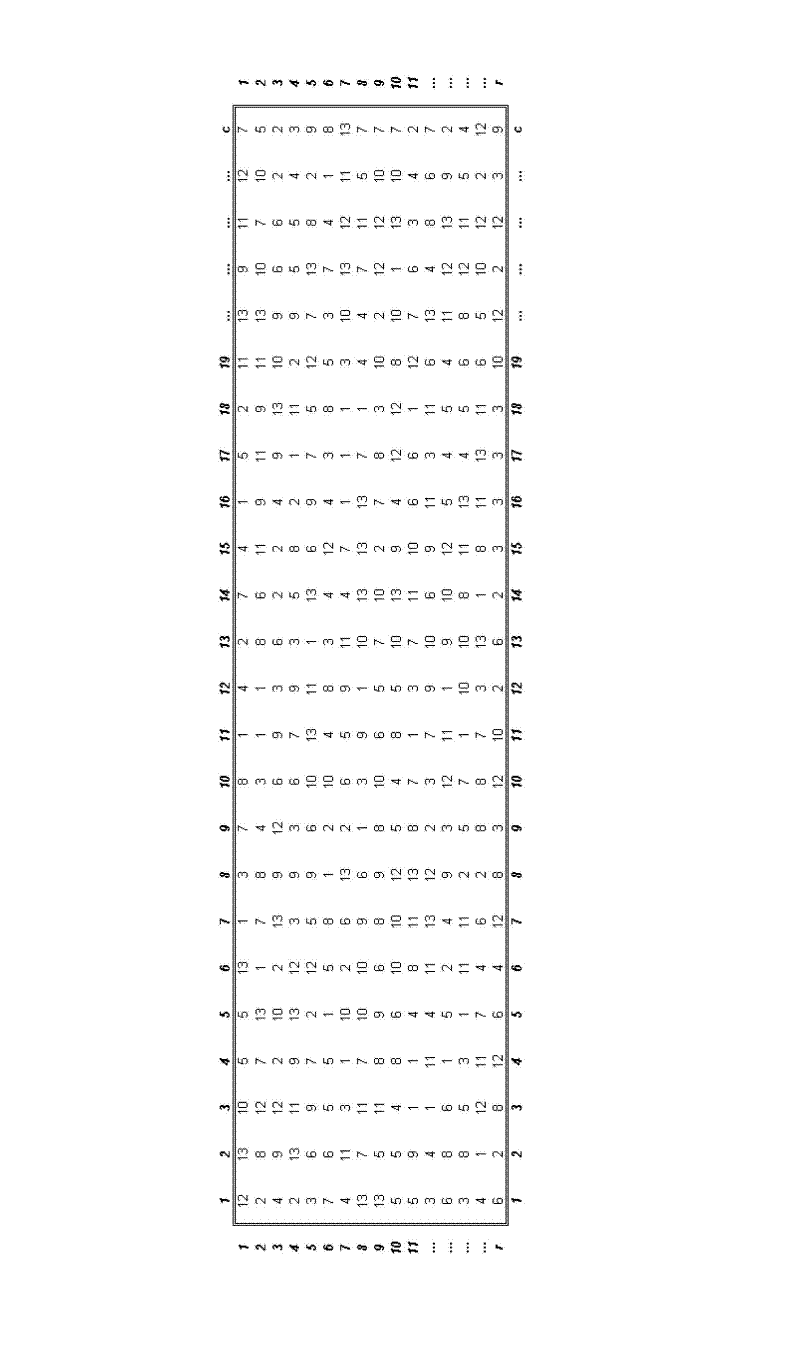 LED module-based random matrix lamp mixing method and system device thereof