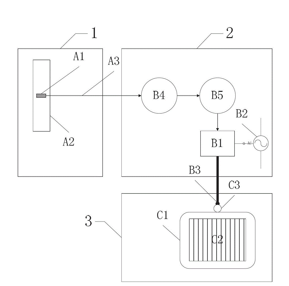 Fatigue damage estimating method and monitoring device under multi-axis random load