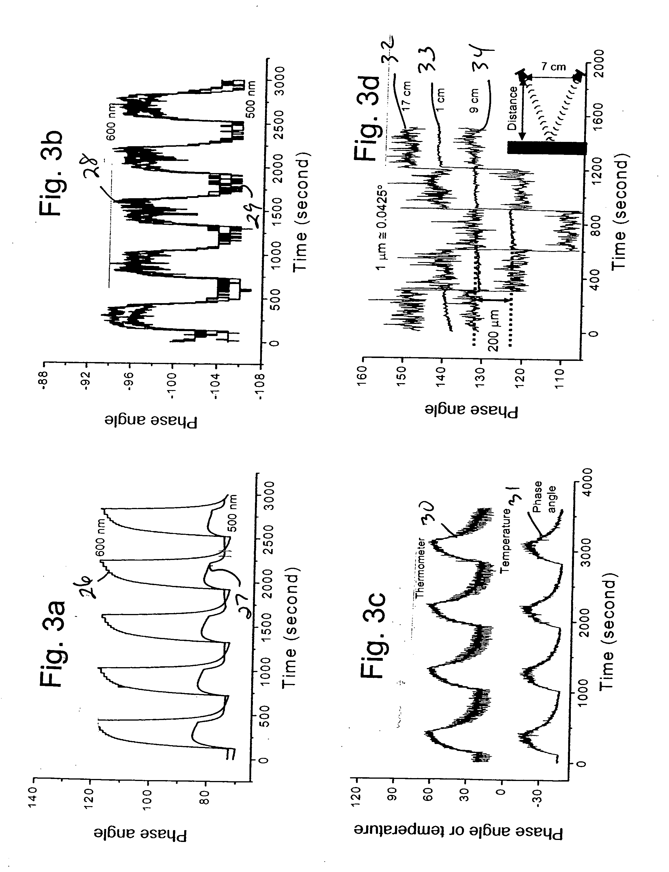 Method and apparatus for remote sensing utilizing a reverse photoacoustic effect