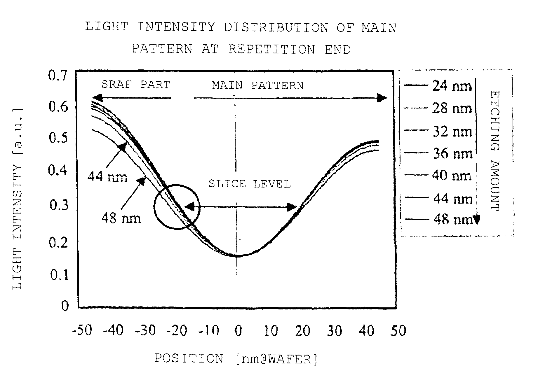 Photomask and methods for manufacturing and correcting photomask