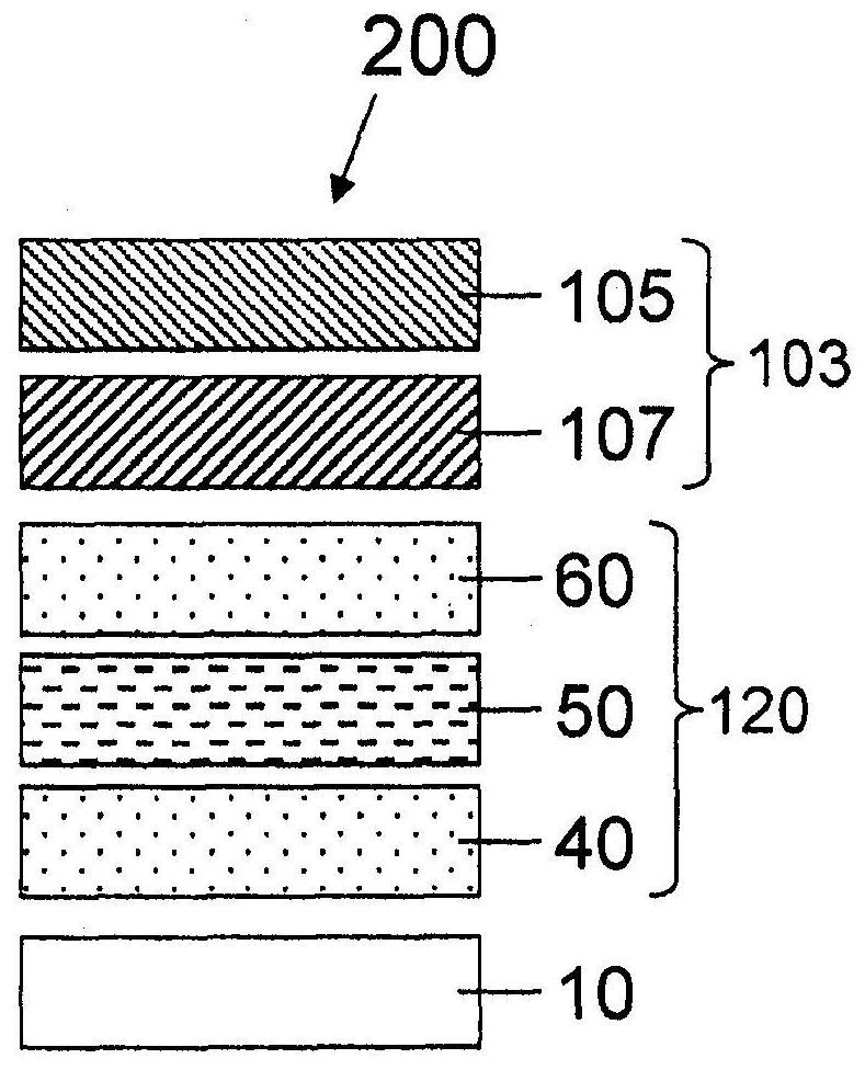 Liner type antistatic topcoat systems for aircraft canopies and windshields