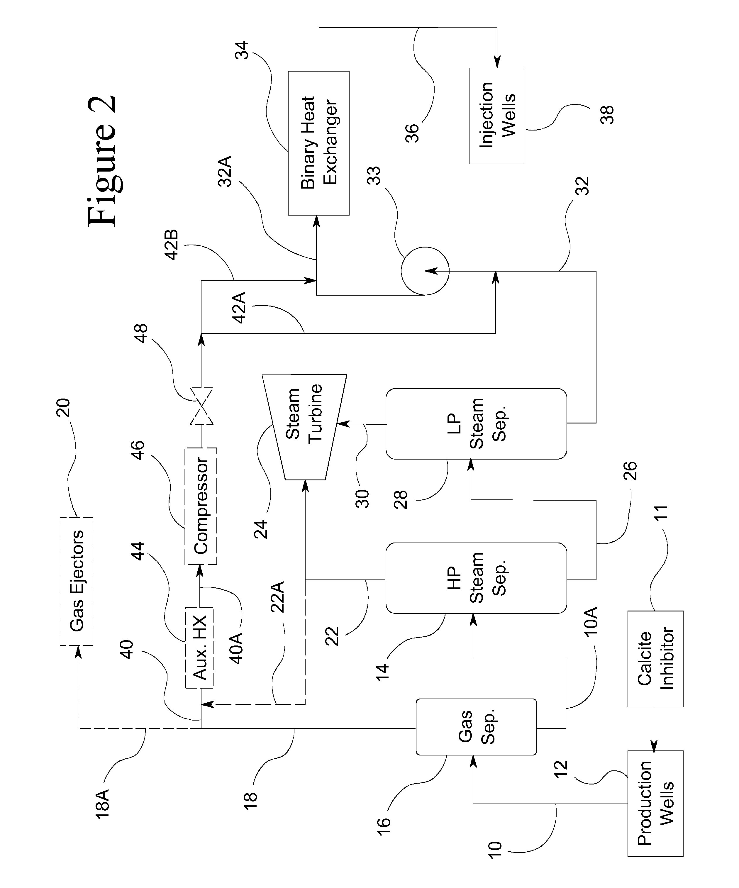 Return carbon dioxide to flashed geothermal brine to control scale deposition in a geothermal power plant