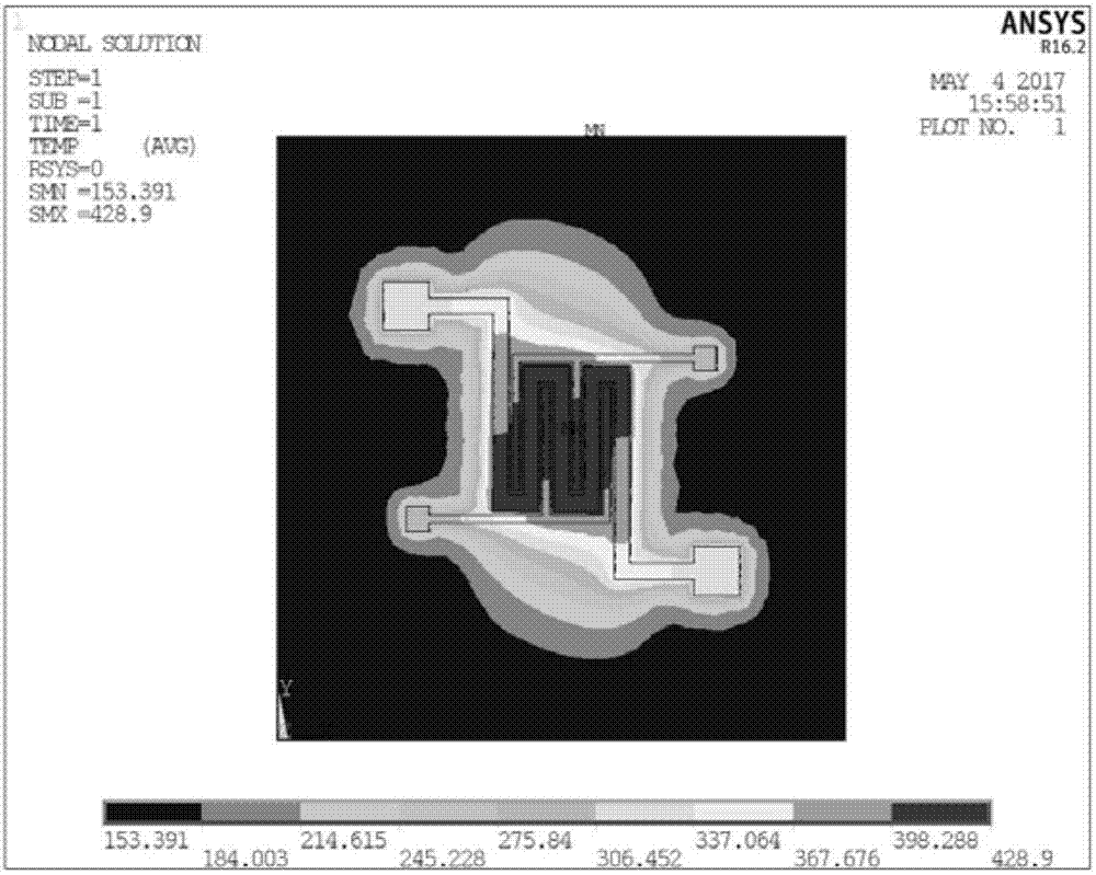 Micro heating plate based on porous silicon insulation layer and preparation method thereof