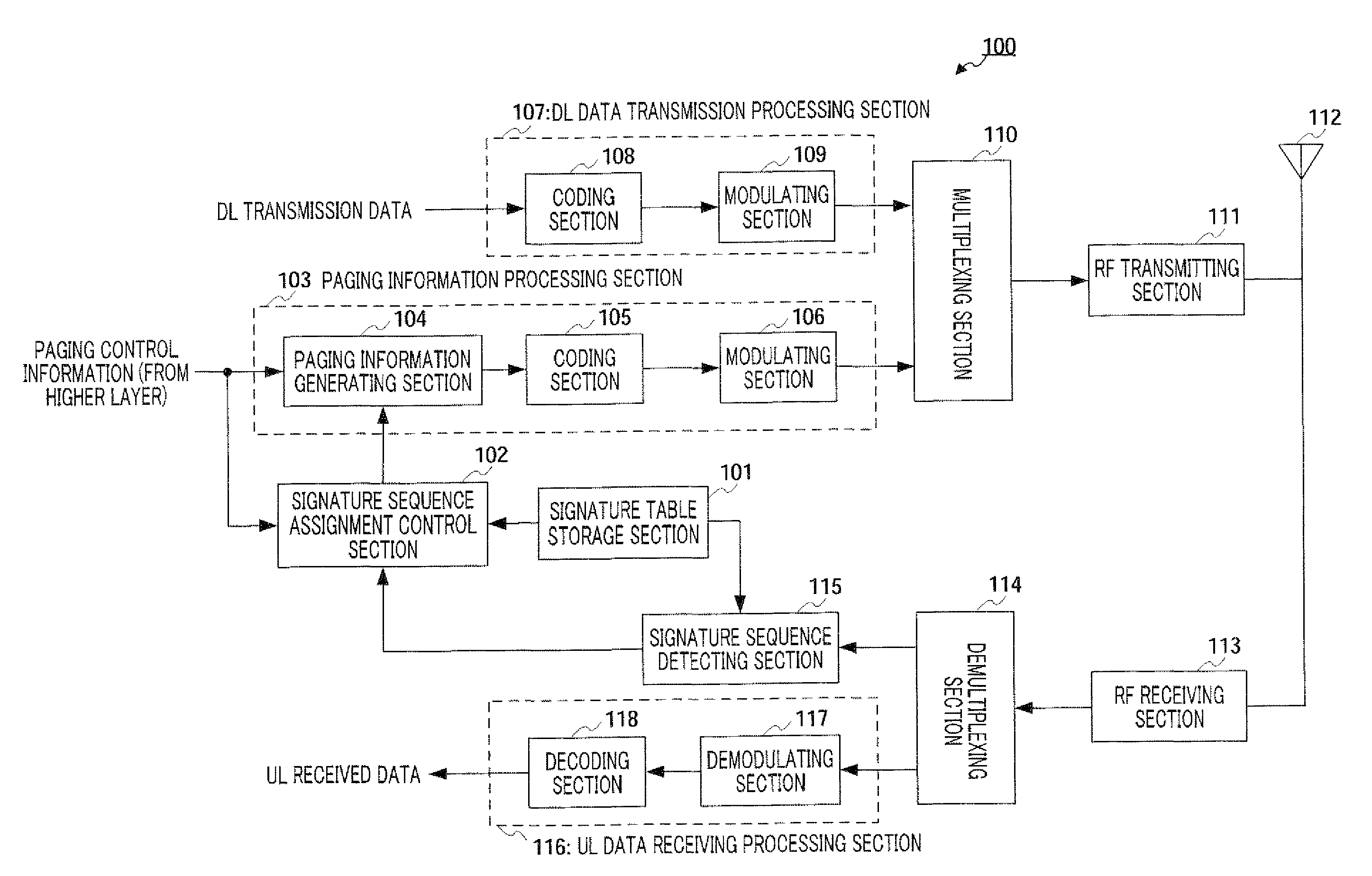 Radio transmitting apparatus and radio transmitting method