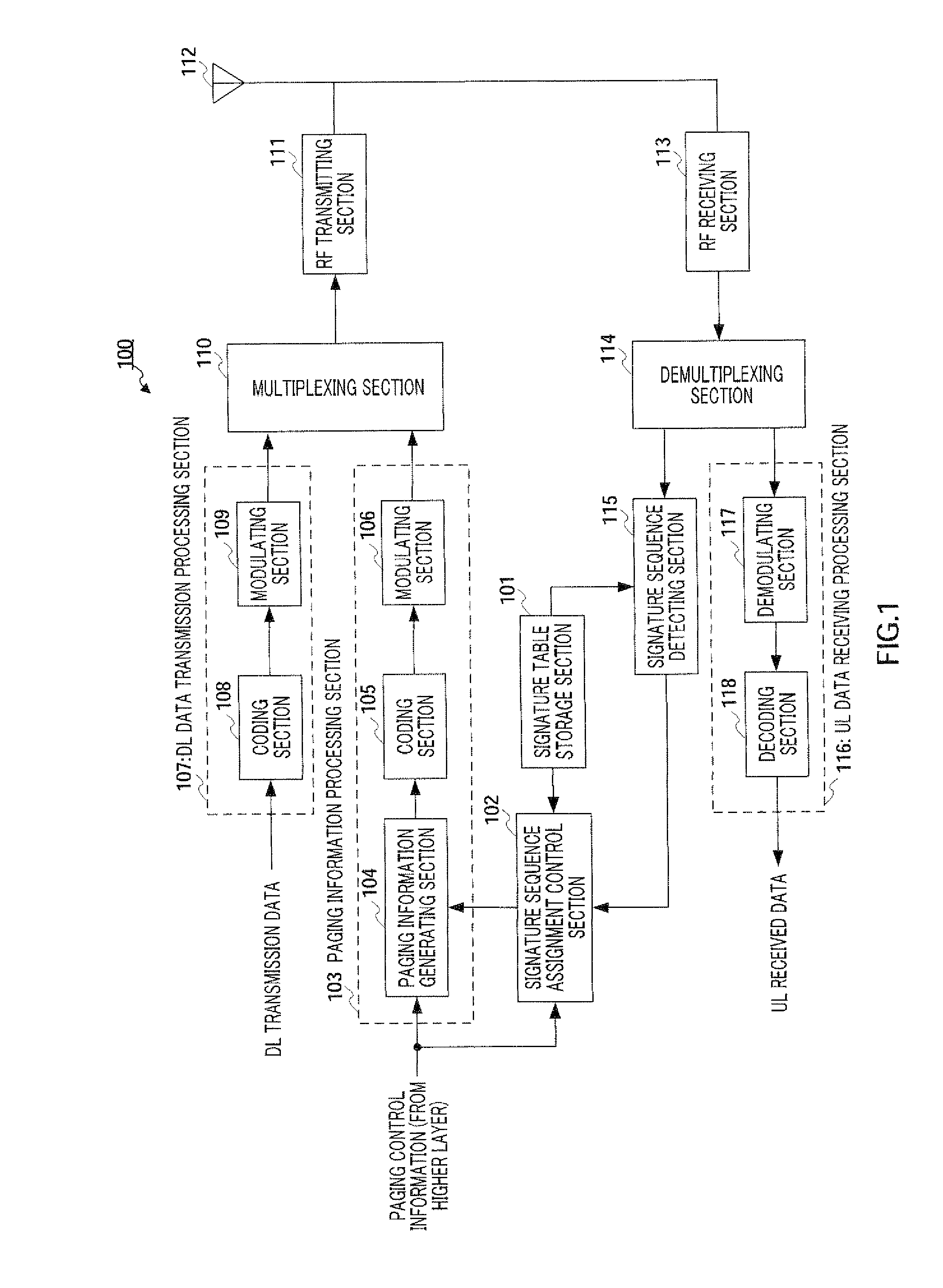 Radio transmitting apparatus and radio transmitting method