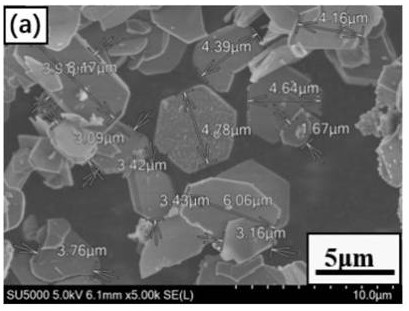 Flaky alpha alumina and preparation method thereof