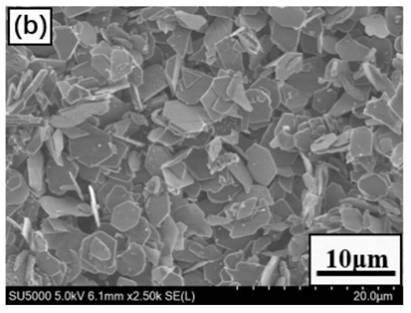 Flaky alpha alumina and preparation method thereof