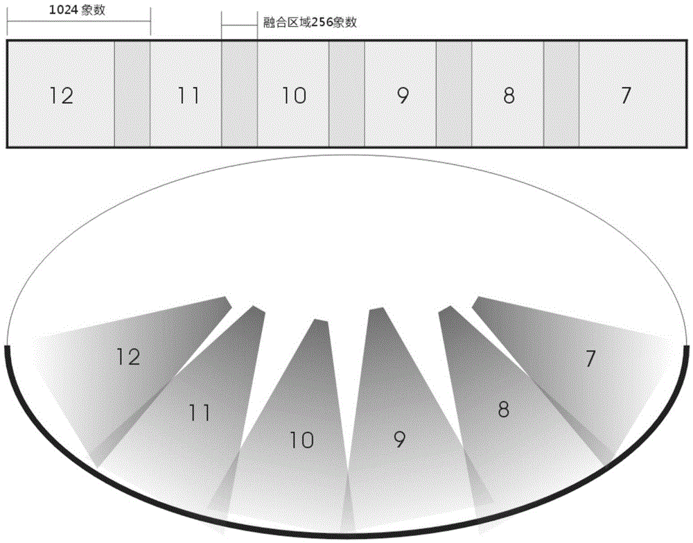 3D display device and method linking elliptical ground screen with elliptical ring screen