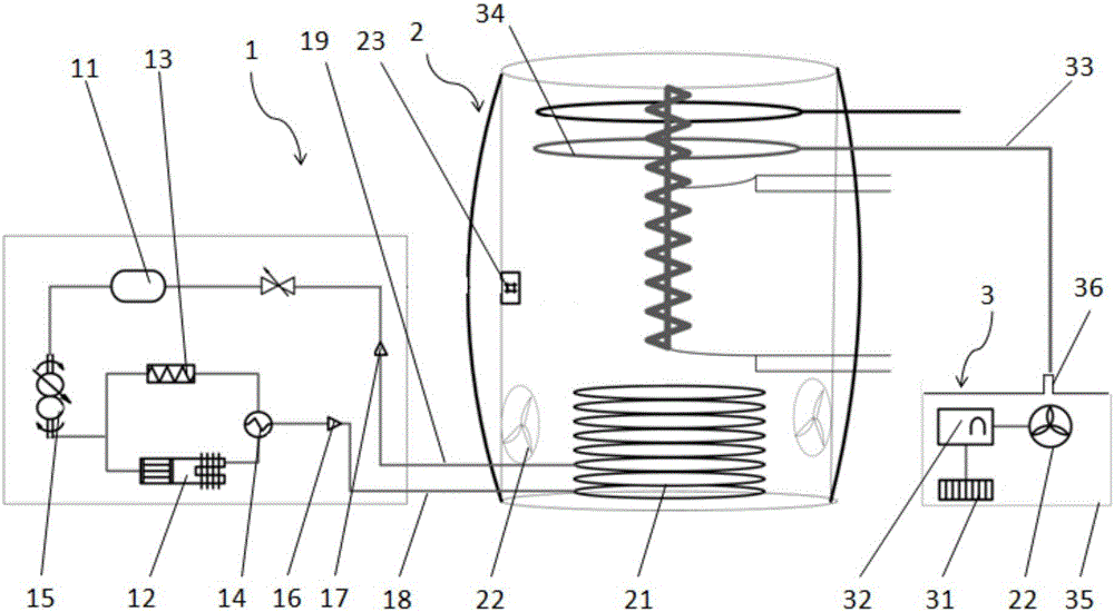 Insulator flashover test temperature control device and use method