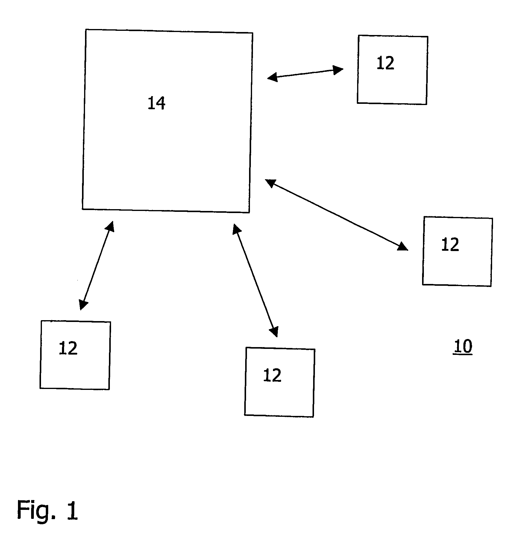 Receiver performance control