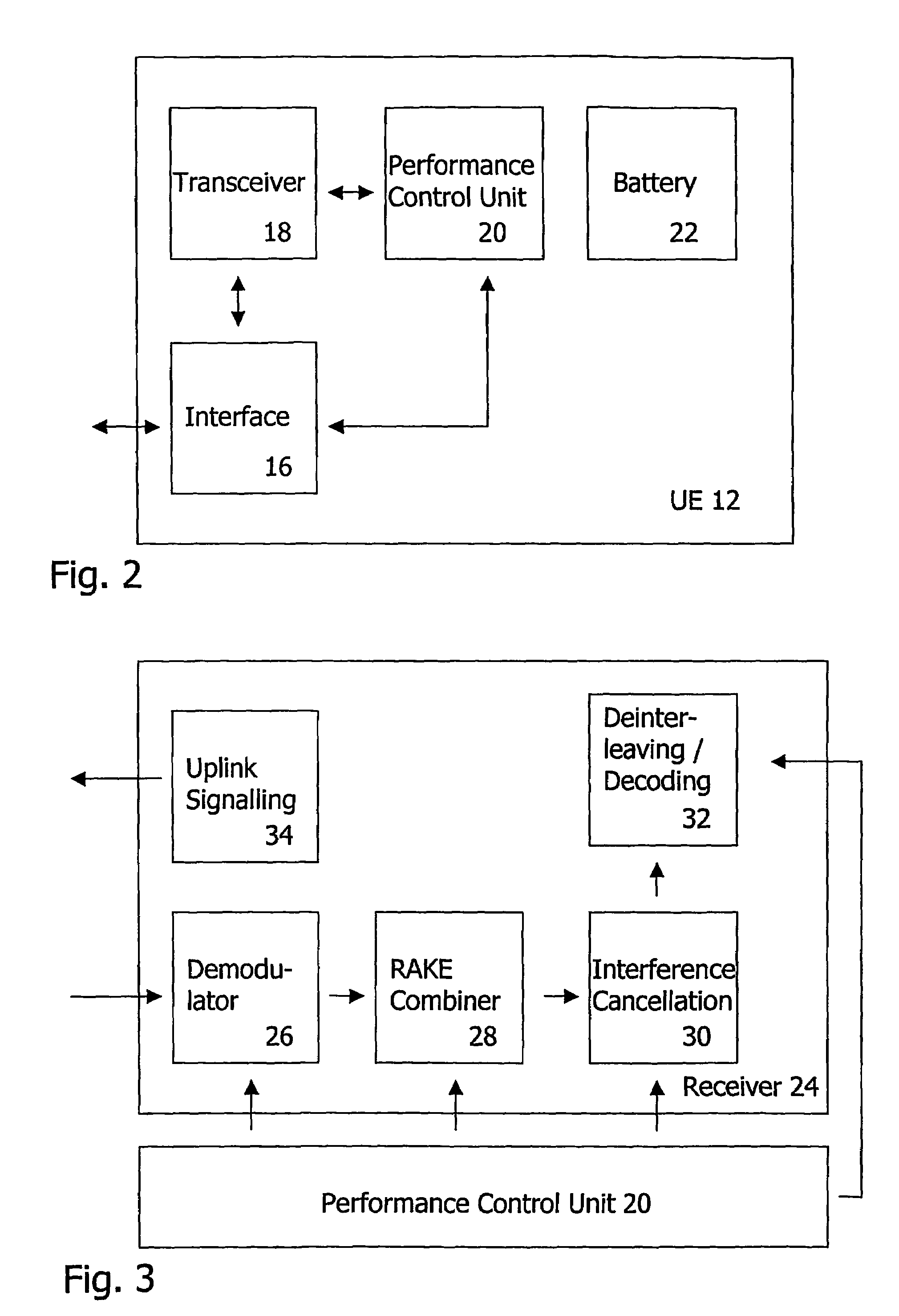 Receiver performance control