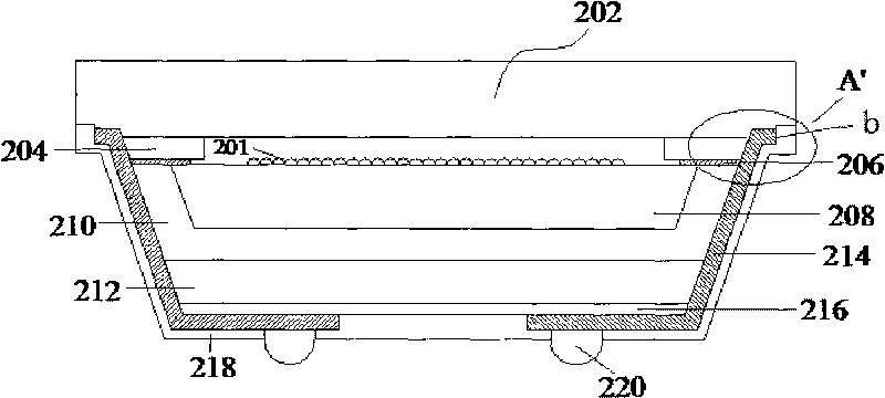 Encapsulating structure of semiconductor chip and manufacturing technology thereof